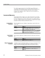 Preview for 24 page of Tektronix TDS 410A Programming Manual