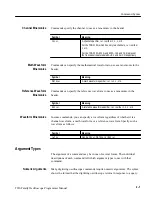 Preview for 25 page of Tektronix TDS 410A Programming Manual