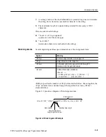 Preview for 27 page of Tektronix TDS 410A Programming Manual