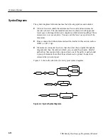 Preview for 28 page of Tektronix TDS 410A Programming Manual