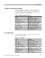 Preview for 31 page of Tektronix TDS 410A Programming Manual