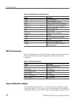 Preview for 40 page of Tektronix TDS 410A Programming Manual