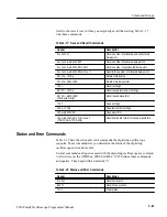 Preview for 41 page of Tektronix TDS 410A Programming Manual