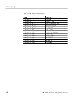 Preview for 54 page of Tektronix TDS 410A Programming Manual