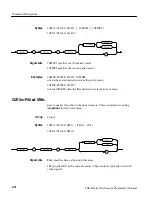 Preview for 96 page of Tektronix TDS 410A Programming Manual