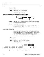 Preview for 100 page of Tektronix TDS 410A Programming Manual