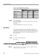 Preview for 108 page of Tektronix TDS 410A Programming Manual