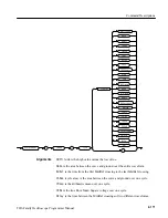 Preview for 195 page of Tektronix TDS 410A Programming Manual