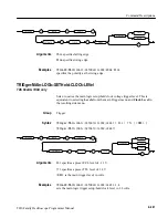 Preview for 259 page of Tektronix TDS 410A Programming Manual