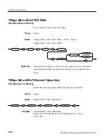 Preview for 264 page of Tektronix TDS 410A Programming Manual