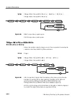 Preview for 282 page of Tektronix TDS 410A Programming Manual