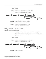 Preview for 289 page of Tektronix TDS 410A Programming Manual