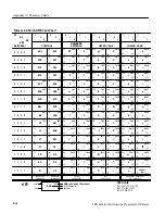 Preview for 354 page of Tektronix TDS 410A Programming Manual