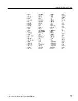 Preview for 357 page of Tektronix TDS 410A Programming Manual