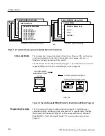 Preview for 12 page of Tektronix TDS 420A Programmer'S Manual