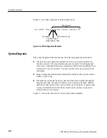 Preview for 26 page of Tektronix TDS 420A Programmer'S Manual