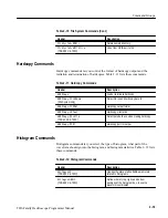 Preview for 34 page of Tektronix TDS 420A Programmer'S Manual