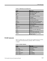 Preview for 42 page of Tektronix TDS 420A Programmer'S Manual