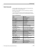 Preview for 52 page of Tektronix TDS 420A Programmer'S Manual