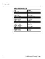 Preview for 59 page of Tektronix TDS 420A Programmer'S Manual