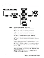 Preview for 134 page of Tektronix TDS 420A Programmer'S Manual