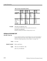 Preview for 190 page of Tektronix TDS 420A Programmer'S Manual