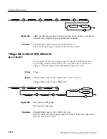 Preview for 314 page of Tektronix TDS 420A Programmer'S Manual