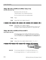 Preview for 328 page of Tektronix TDS 420A Programmer'S Manual