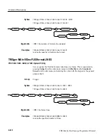 Preview for 342 page of Tektronix TDS 420A Programmer'S Manual