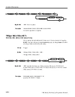 Preview for 346 page of Tektronix TDS 420A Programmer'S Manual