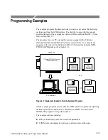 Preview for 400 page of Tektronix TDS 420A Programmer'S Manual