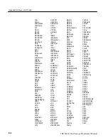 Preview for 408 page of Tektronix TDS 420A Programmer'S Manual