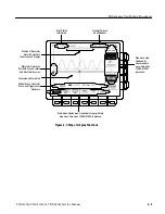 Preview for 71 page of Tektronix TDS 420A Service Manual