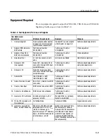 Preview for 131 page of Tektronix TDS 420A Service Manual