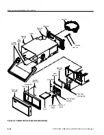 Preview for 168 page of Tektronix TDS 420A Service Manual