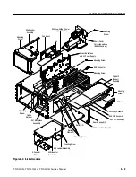 Preview for 171 page of Tektronix TDS 420A Service Manual