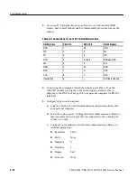 Preview for 230 page of Tektronix TDS 420A Service Manual