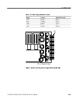 Preview for 239 page of Tektronix TDS 420A Service Manual