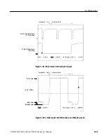 Preview for 241 page of Tektronix TDS 420A Service Manual