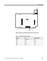 Preview for 245 page of Tektronix TDS 420A Service Manual