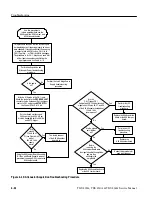 Preview for 246 page of Tektronix TDS 420A Service Manual