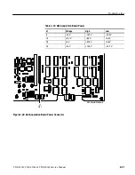 Preview for 249 page of Tektronix TDS 420A Service Manual