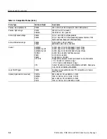 Preview for 258 page of Tektronix TDS 420A Service Manual