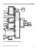 Preview for 265 page of Tektronix TDS 420A Service Manual