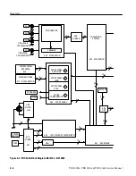 Preview for 266 page of Tektronix TDS 420A Service Manual