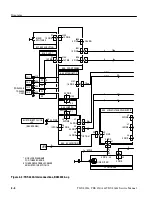 Preview for 268 page of Tektronix TDS 420A Service Manual