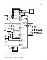 Preview for 269 page of Tektronix TDS 420A Service Manual