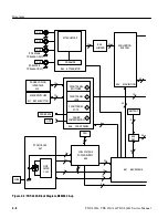 Preview for 270 page of Tektronix TDS 420A Service Manual