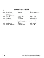 Preview for 276 page of Tektronix TDS 420A Service Manual