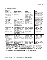 Preview for 31 page of Tektronix TDS 500B Technical Reference